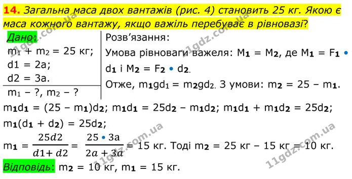 14. Загальна маса двох вантажів (рис. 4) становить 25 кг. Якою є маса кожного вантажу, якщо важіль перебуває в рівновазі? — ГДЗ Фізика 8 клас Бар'яхтар