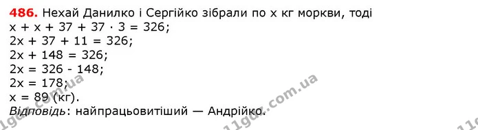 ГДЗ математика 5 клас Мерзляк 2018 — ГДЗ математика 5 клас Мерзляк 2018
