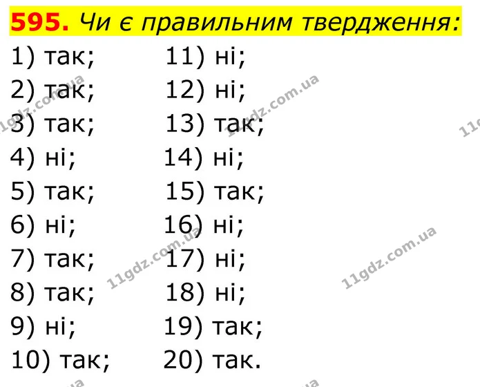 595. Чи є правильним твердження: — ГДЗ Алгебра 8 клас Тарасенкова