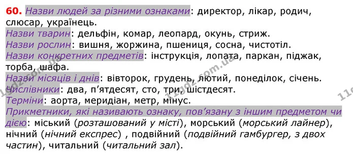 ГДЗ Українська мова 5 клас Єрмоленко 2018 — ГДЗ Українська мова 5 клас Єрмоленко 2018