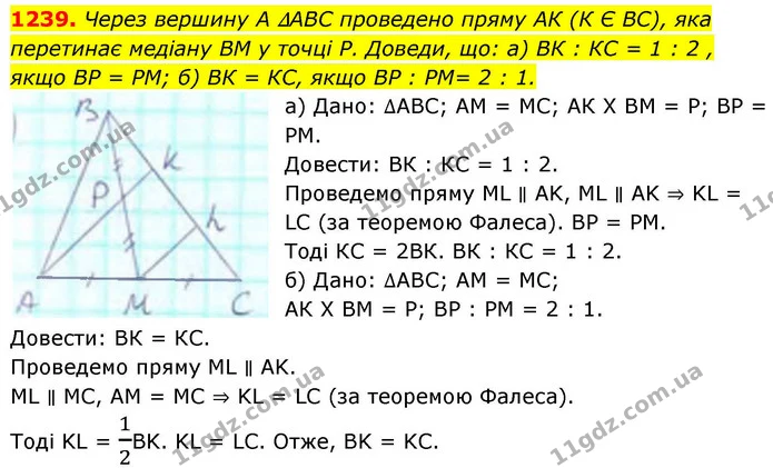 1239. Через вершину А ∆АВС проведено пряму АК (К Є ВС), яка перетинає медіану ВМ у точці Р. Доведи, що: а) ВК : КС = 1 : 2 , якщо ВР = — ГДЗ Геометрія 8 клас Бевз