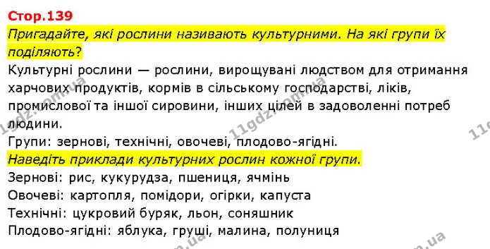 Пригадайте, які рослини називають культурними. На які групи їх поділяють? — ГДЗ Я досліджую світ 3 клас Гільберг 1-2 ч.