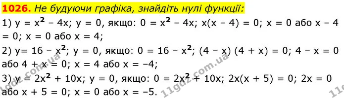 1026. He будуючи графіка, знайдіть нулі функції: — ГДЗ Алгебра 7 клас Істер 2024
