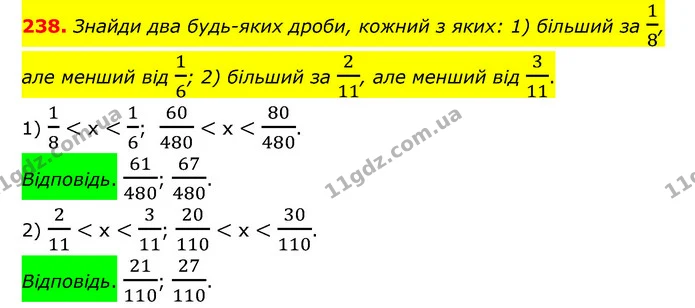 238. Знайди два будь-яких дроби, кожний з яких: 1) більший за 18, але менший від 16; 2) більший за 211, але менший від 311. — ГДЗ Математика 6 клас Істер 2023 1-2 ч.