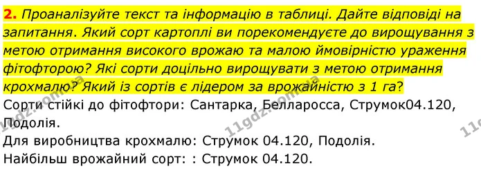Стор. 288 — Стр.288 (2.2) — ГДЗ Біологія 7 клас Балан — ГДЗ Біологія 7 клас Балан