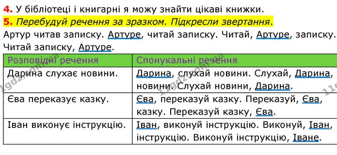 Стор. 6 — 4-5 — ГДЗ Робочий зошит Українська мова 4 клас Большакова — ГДЗ Робочий зошит Українська мова 4 клас Большакова