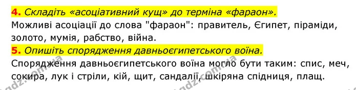 4. Складіть «асоціативний кущ» до терміна «фараон». — ГДЗ Історія України 6 клас Гісем