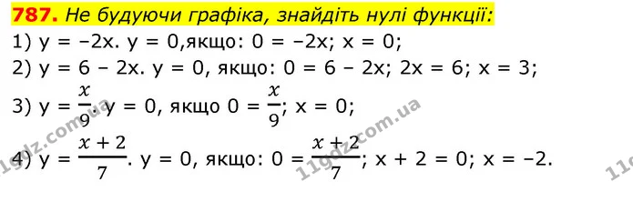 787. He будуючи графіка, знайдіть нулі функції: — ГДЗ Алгебра 7 клас Істер 2020