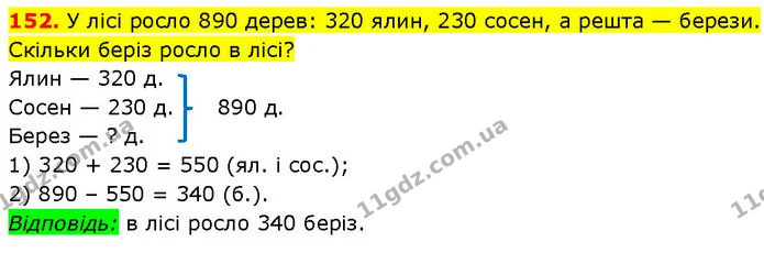 152. У лісі росло 890 дерев: 320 ялин, 230 сосен, а решта — берези. Скільки беріз росло в лісі? — ГДЗ Математика 3 клас Будна 1-2 ч.