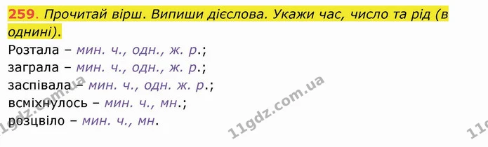 ГДЗ Українська мова та читання 4 клас Захарійчук — ГДЗ Українська мова та читання 4 клас Захарійчук