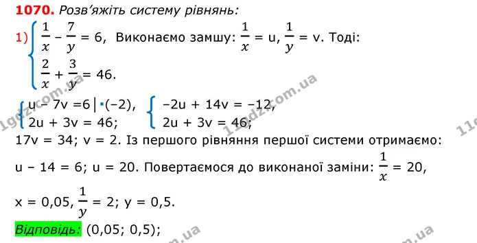 ГДЗ Алгебра 7 клас Мерзляк, Полонський 2015 — ГДЗ Алгебра 7 клас Мерзляк, Полонський 2015