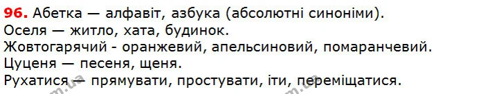 96 — ГДЗ Українська мова 5 клас Глазова 2018 — ГДЗ Українська мова 5 клас Глазова 2018