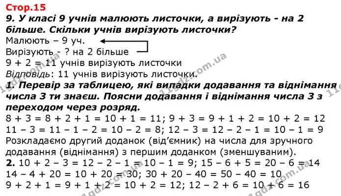 Стор. 15 — 1-2 — ГДЗ Математика 2 клас Лишенко — ГДЗ Математика 2 клас Лишенко
