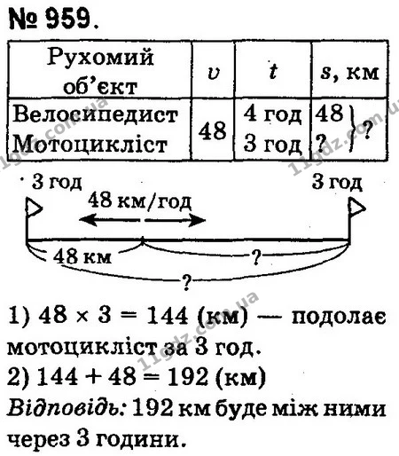 ГДЗ Математика 4 клас Оляницька 2015 — ГДЗ Математика 4 клас Оляницька 2015