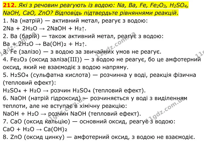 212. Які з речовин реагують із водою: Na, Ba, Fe, Fe2O3, H2SO4, NaOH, CaO, ZnO? Відповідь підтвердьте рівняннями реакцій. — ГДЗ Хімія 8 клас Григорович