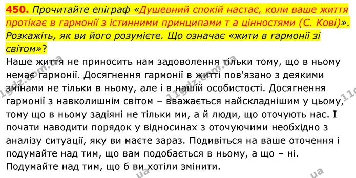 450. ІІ. Складіть текст на основі висловлення «Занадто багато людей, які витрачають гроші, яких вони не заробили, на речі, які їм не — ГДЗ Українська мова 5 клас Голуб