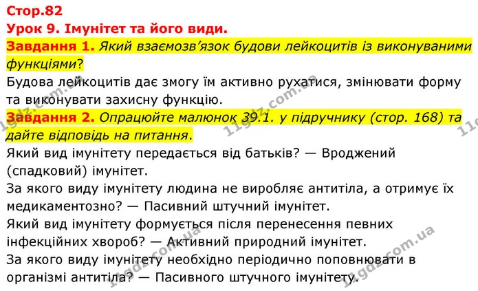Стор. 82 — 1-2 — ГДЗ Робочий зошит біологія 8 клас Мирна — ГДЗ Робочий зошит біологія 8 клас Мирна
