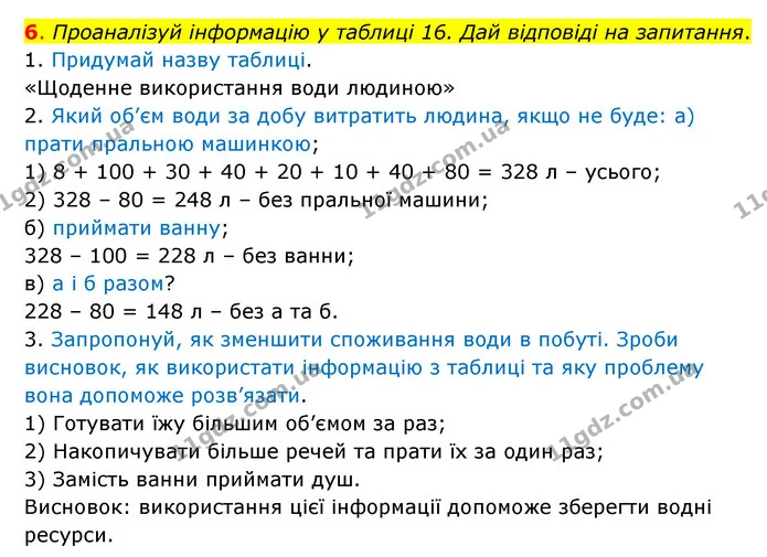 6. Проаналізуй інформацію у таблиці 16. Дай відповіді на запитання. — ГДЗ Пізнаємо природу 6 клас Коршевнюк