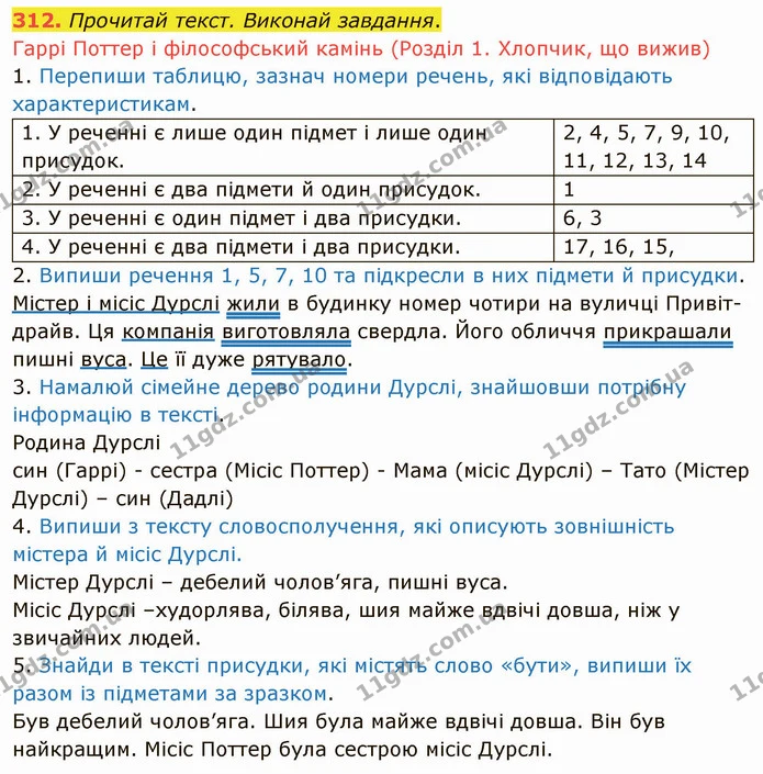 312. Прочитай текст. Виконай завдання. — ГДЗ Українська мова 5 клас Онатій