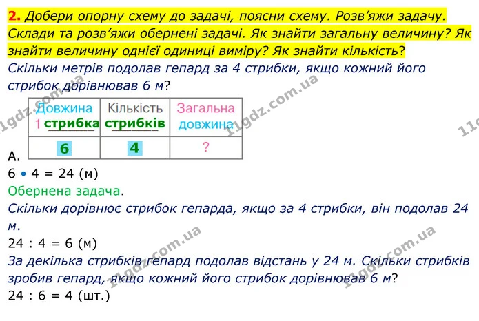 2. Добери опорну схему до задачі, поясни схему. Розв’яжи задачу. Склади та розв’яжи обернені задачі. Як знайти загальну величину? Як — ГДЗ Математика 3 клас Скворцова 1-2 ч.