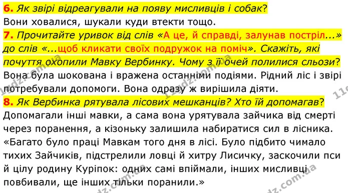 6. Як звірі відреагували на появу мисливців і собак? — ГДЗ Українська література 5 клас Заболотний