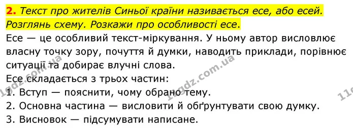 2. Текст про жителів Синьої країни називається есе, або есей. Розглянь схему. Розкажи про особливості есе. — ГДЗ Українська мова та читання 4 клас Большакова