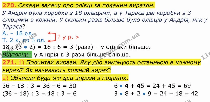 270. Склади задачу про олівці за поданим виразом. — ГДЗ Математика 3 клас Листопад 1-2 ч.