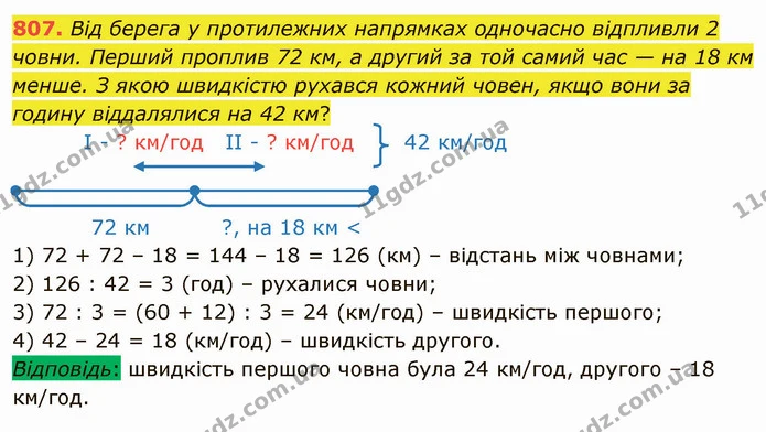 807. Від берега у протилежних напрямках одночасно відпливли 2 човни. Перший проплив 72 км, а другий за той самий час — на 18 км менше — ГДЗ Математика 4 клас Лишенко 1-2 ч.