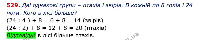 ГДЗ Математика 3 клас Оляницька 1 та 2 частини — ГДЗ Математика 3 клас Оляницька 1 та 2 частини