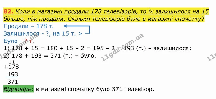 82. Коли в магазині продали 178 телевізорів, то їх залишилося на 15 більше, ніж продали. Скільки телевізорів було в магазині спочатку? — ГДЗ Математика 4 клас Заїка