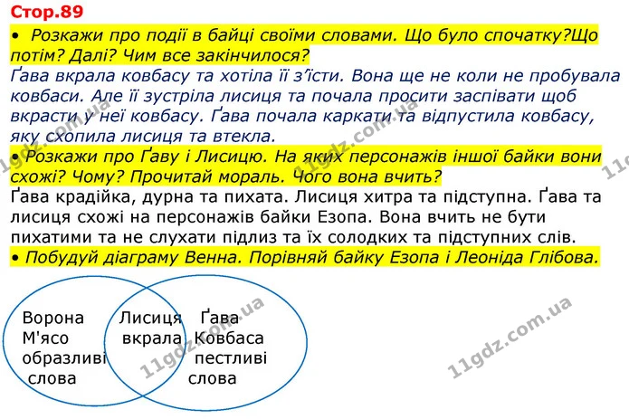 • Розкажи про події в байці своїми словами. Що було спочатку?Що потім? Далі? Чим все закінчилося? — ГДЗ Українська мова та читання 3 клас Большакова 1-2 ч.