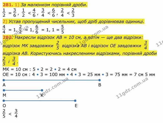 281. 1) За малюнком порівняй дроби. — ГДЗ Математика 4 клас Лишенко 1-2 ч.
