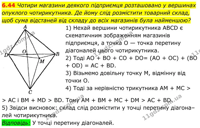 6.44 Чотири магазини деякого підприємця розташовано у вершинах опуклого чотирикутника. Де йому слід розмістити товарний склад, щоб сума — ГДЗ Геометрія 8 клас Істер