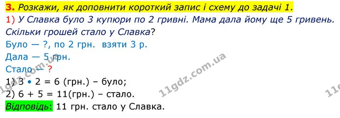 3. Розкажи, як доповнити короткий запис і схему до задачі 1. — ГДЗ Математика 3 клас Скворцова 1-2 ч.