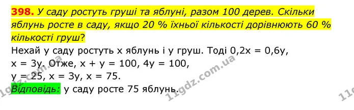 398. У саду ростуть груші та яблуні, разом 100 дерев. Скільки яблунь росте в саду, якщо 20 % їхньої кількості дорівнюють 60 % кількості — ГДЗ Математика 6 клас Мерзляк 2023 1-2 ч.