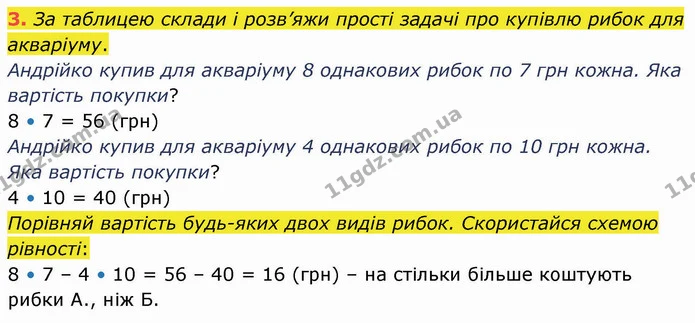 3. За таблицею склади і розв’яжи прості задачі про купівлю рибок для акваріуму. — ГДЗ Математика 3 клас Логачевська 1-2 ч.