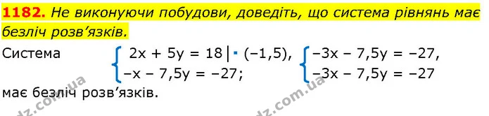 1182. He виконуючи побудови, доведіть, що система рівнянь має безліч розв’язків. — ГДЗ Алгебра 7 клас Істер 2024