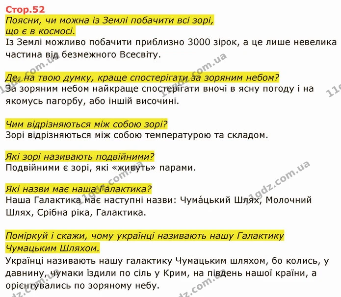 Де розташовується пояс астероїдів? Про яке космічне тіло кажуть «хвостата мандрівниця»? — ГДЗ Я досліджую світ 4 клас Грущинська 1-2 ч.