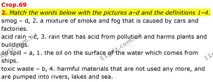 2. Match the words below with the pictures a–d and the definitions 1–4. — ГДЗ Англійська мова 7 клас Мітчелл