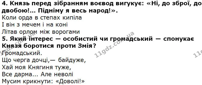 Стор. 166 — 4-5 — ГДЗ Українська література 5 клас Коваленко 2018 — ГДЗ Українська література 5 клас Коваленко 2018