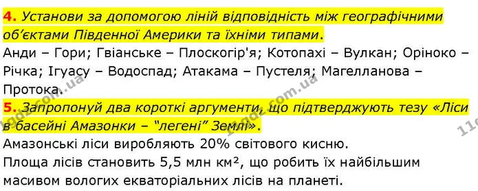Др.4 (4-5) — ГДЗ робочий зошит Географія 7 клас Гільберг — ГДЗ робочий зошит Географія 7 клас Гільберг