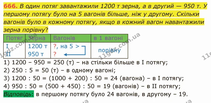 666. В один потяг завантажили 1200 т зерна, а в другий — 950 т. У першому потягу було на 5 вагонів більше, ніж у другому. Скільки — ГДЗ Математика 4 клас Лишенко 1-2 ч.