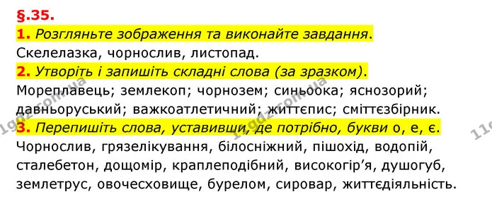 1. Розгляньте зображення та виконайте завдання. — ГДЗ Українська мова 6 клас Авраменко