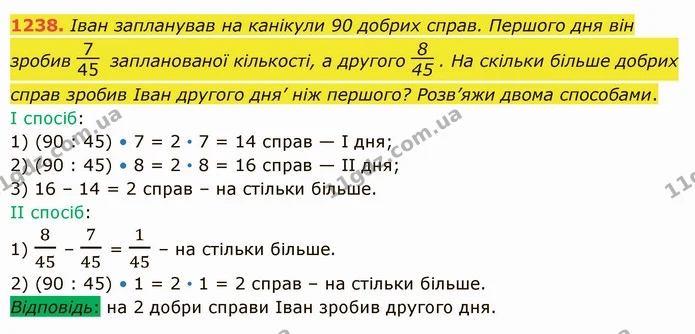 1238. Іван запланував на канікули 90 добрих справ. Першого дня він зробив запланованої кількості, а другого . На скільки більше добрих — ГДЗ Математика 5 клас Істер 2022