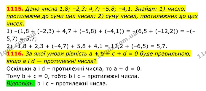 1115. Дано числа 1,8; –2,3; 4,7; –5,8; –4,1. Знайди: 1) число, протилежне до суми цих чисел; 2) суму чисел, протилежних до цих чисел. — ГДЗ Математика 6 клас Істер 2023 1-2 ч.
