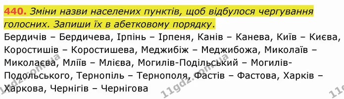 440. Зміни назви населених пунктів, щоб відбулося чергування голосних. Запиши їх в абетковому порядку. — ГДЗ Українська мова 5 клас Онатій