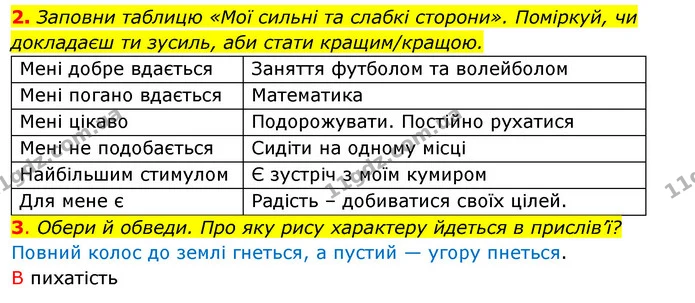 2. Заповни таблицю «Мої сильні та слабкі сторони». Поміркуй, чи докладаєш ти зусиль, аби стати кращим/кращою. — ГДЗ Робочий зошит Я досліджую світ 4 клас Грущинська