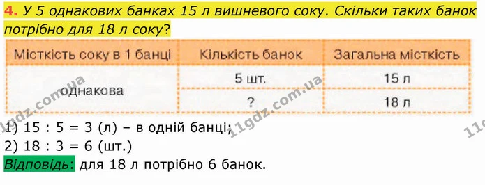 4. У 5 однакових банках 15 л вишневого соку. Скільки таких банок потрібно для 18 л соку? — ГДЗ Математика 3 клас Логачевська 1-2 ч.