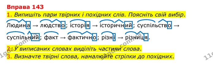 143 — ГДЗ Українська мова 6 клас Літвінова