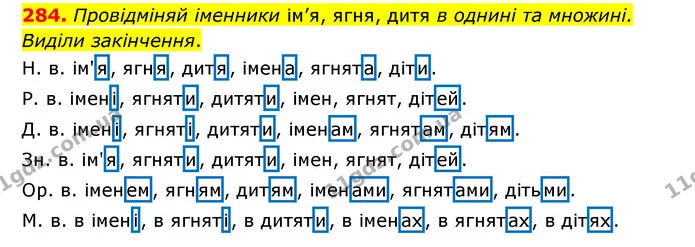 284. Провідміняй іменники ім’я, ягня, дитя в однині та множині. Виділи закінчення. — ГДЗ Українська мова 6 клас Онатій